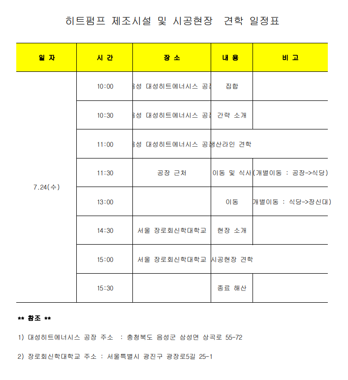 신재생에너지 설비(히트펌프) 제조시설 및 시공 현장 견학