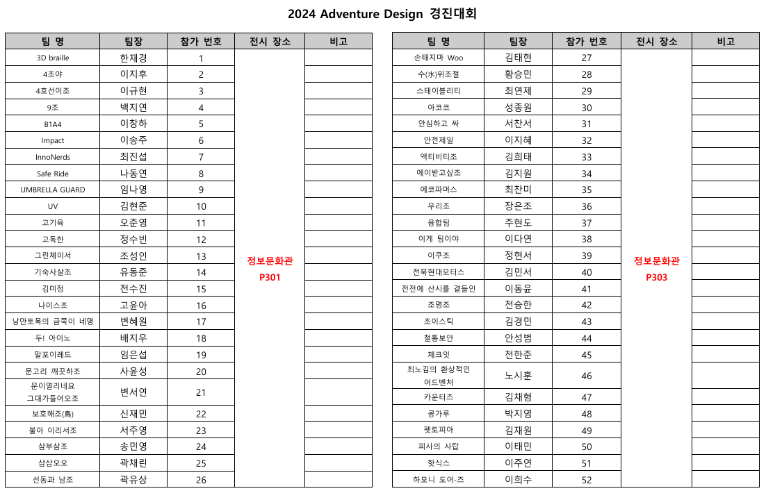 부여번호